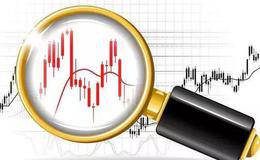 沪指杀跌多空角力2750点 逢低或可分批建仓