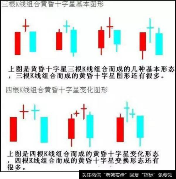 黄昏十字星