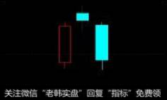 黄昏之星