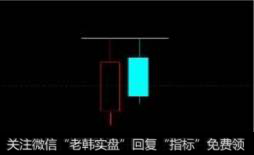 平顶/钳子顶