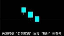 黑三兵
