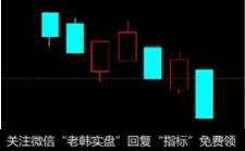 下跌不止形