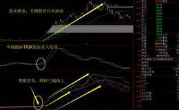 什么是布林线BOLL指标？布林线实战之持仓持币信号