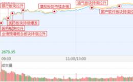 18年7月9日涨停板复盘:你抄底了吗？