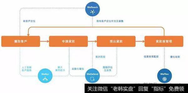 阿里与李嘉诚旗下公司