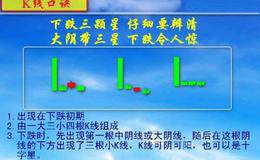 颗下图线组三解跌合口星诀K
