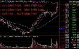 什么是ADL腾落指标？ADL指标的运用原则及ADL指标的研判标准