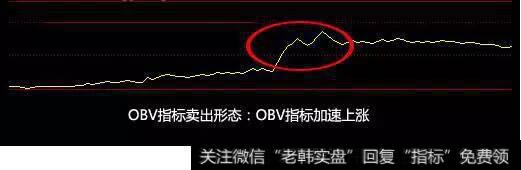 当OBV指标结束加速上涨趋势时，投资者就应该卖出股票