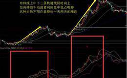 什么是布林线BOLL指标？布林线上中下三条轨道线用法详解