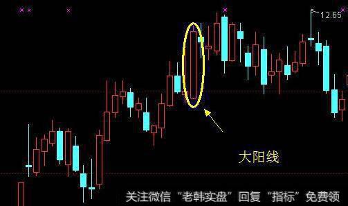 大阳线