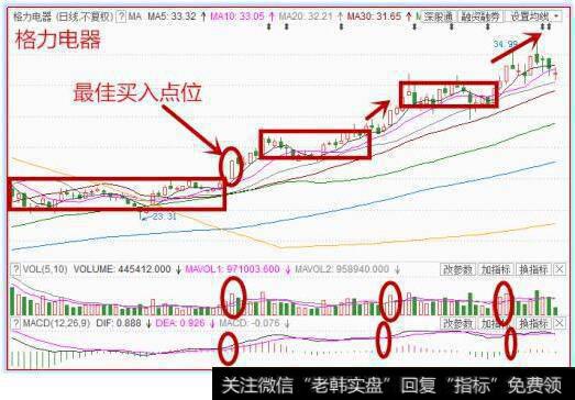 平台依次上台阶