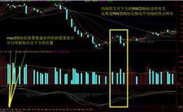 什么是MACD？详解股票技术指标指数平滑异同移动平均线指标MACD