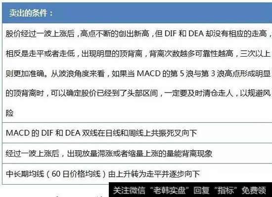 MACD大波段买卖绝技