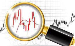 QFII青睐化工和医药生物行业