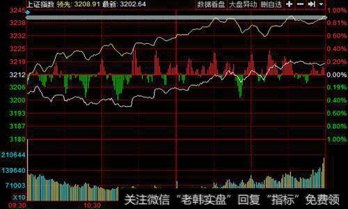 在ST板块中选啥股