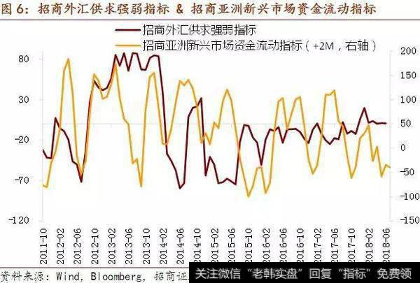 港元兑美元汇率