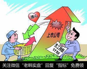 股权激励