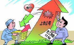 「干货」股权激励结构设计