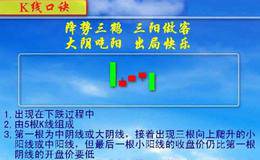 鹤三势降