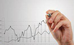 股权激励模板3：股权激励管理办法（试行）