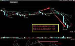 如何看懂KDJ技术指标？如何运用KDJ技术指标实战案例分析