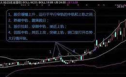 如何通过观察BOLL指标做股票主升浪？