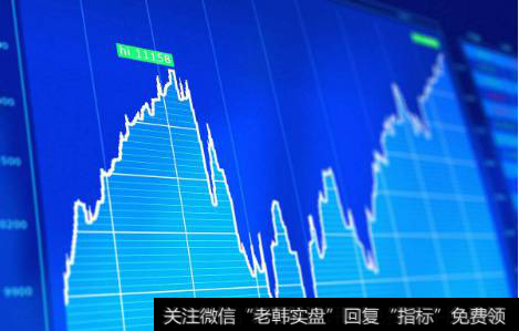 短线<a href='/scdx/290019.html'>牛股</a>能追涨吗？