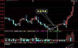 炒股的技术指标这么多，唯独这个货真价实