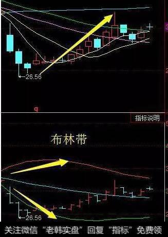 2017年6月山东黄金