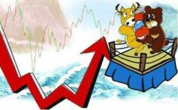 淘气天尊最新股市消息:利空洗盘后迎来强势大涨！ 