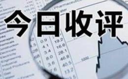 阿丁最新股市评论：预期中的反弹出现，后市该如何操作