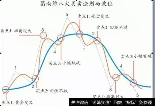 理论基础主要从心理角度来分析