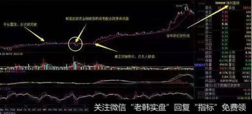 激烈震荡是不可避免的,关键要看结果