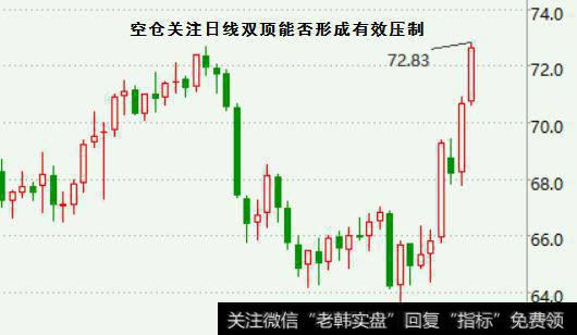 近几个交易日是将其产品属性与黄金的体现表现的天差地别