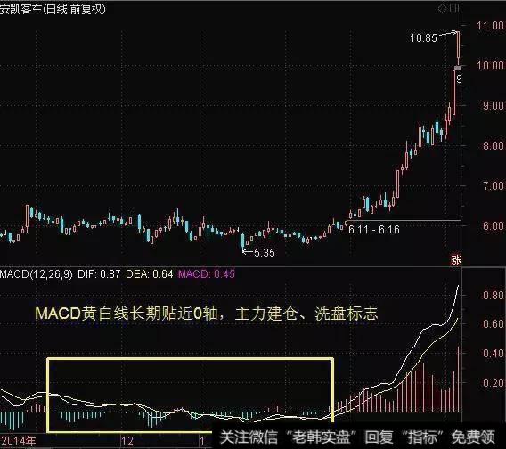 中国股市惨遭全军覆没！A股将迎来史无前例大熊市：散户都是韭菜