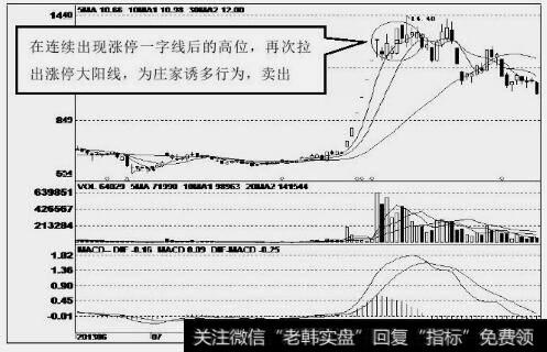 锦江投资（600650）