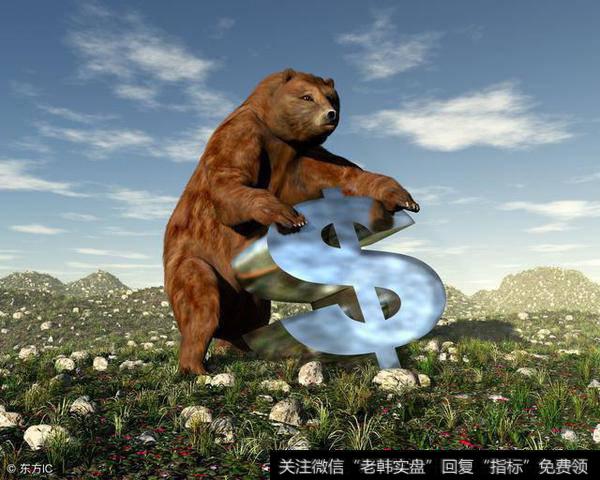 中国股市最大熊市时代拉开帷幕：滚动你的利润，止住你的亏损
