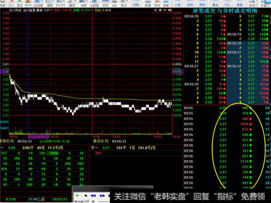 远兴能源分时主力<a href='/ljfxsz/232925.html'>出货图</a>