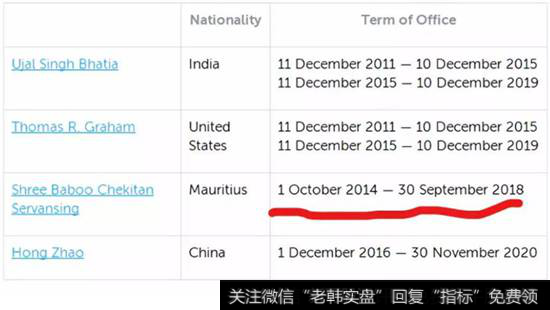 美国不满WTO