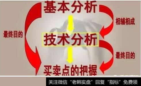 为什么有一些老股民不做<a href='/gpjsfx/'>股票技术分析</a>并且说"看线没用"？