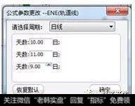 ENE指标设置