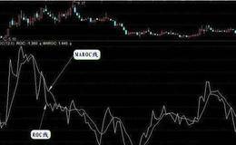 如何利用史上最强选股指标ROC稳抓买点？