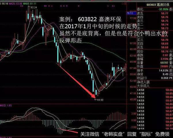 嘉澳环保（603822）