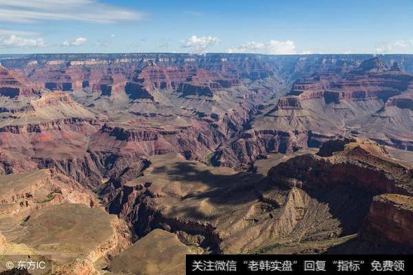 上市公司资源储量