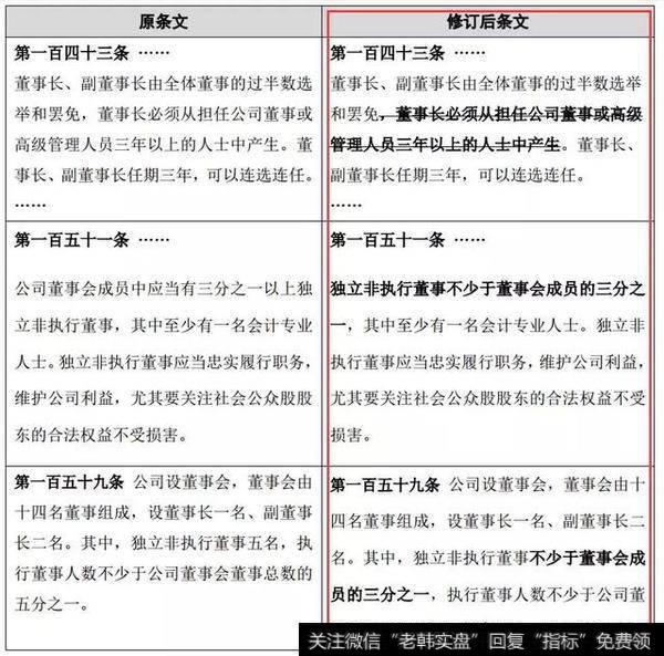 中兴通讯股东大会特别决议案，须经出席会议的股东所持表决权的三分之二以上通过