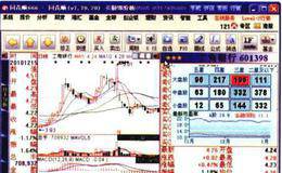 如何操作同花顺软件的评星评级功能?