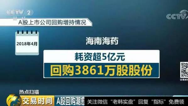 海南海药4月发布公告,已耗资超5亿元回购3861万股股份,回购金额位居第三位
