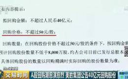 美的宣布一个40亿计划！A股掀起“回购大潮” 股民收到积极信号？