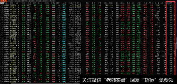 股票已经严重跌破净值