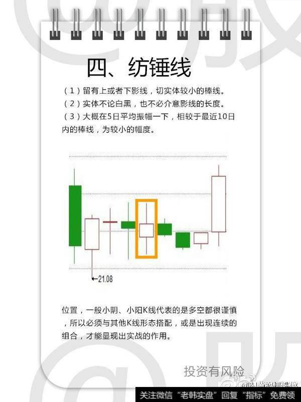 出现连续的组合显现出实战的作用